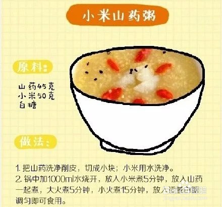 小米粥做法（引用淘店铺—山沟沟五谷杂粮）