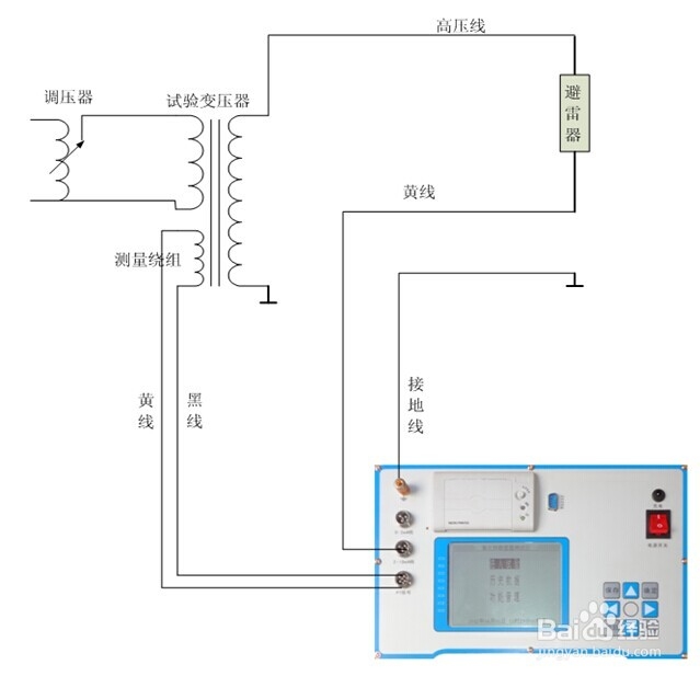HDYZ-302A 氧化锌避雷器带电测试仪使用方法