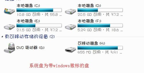 Windows 7 64位系统网卡驱动安装方法