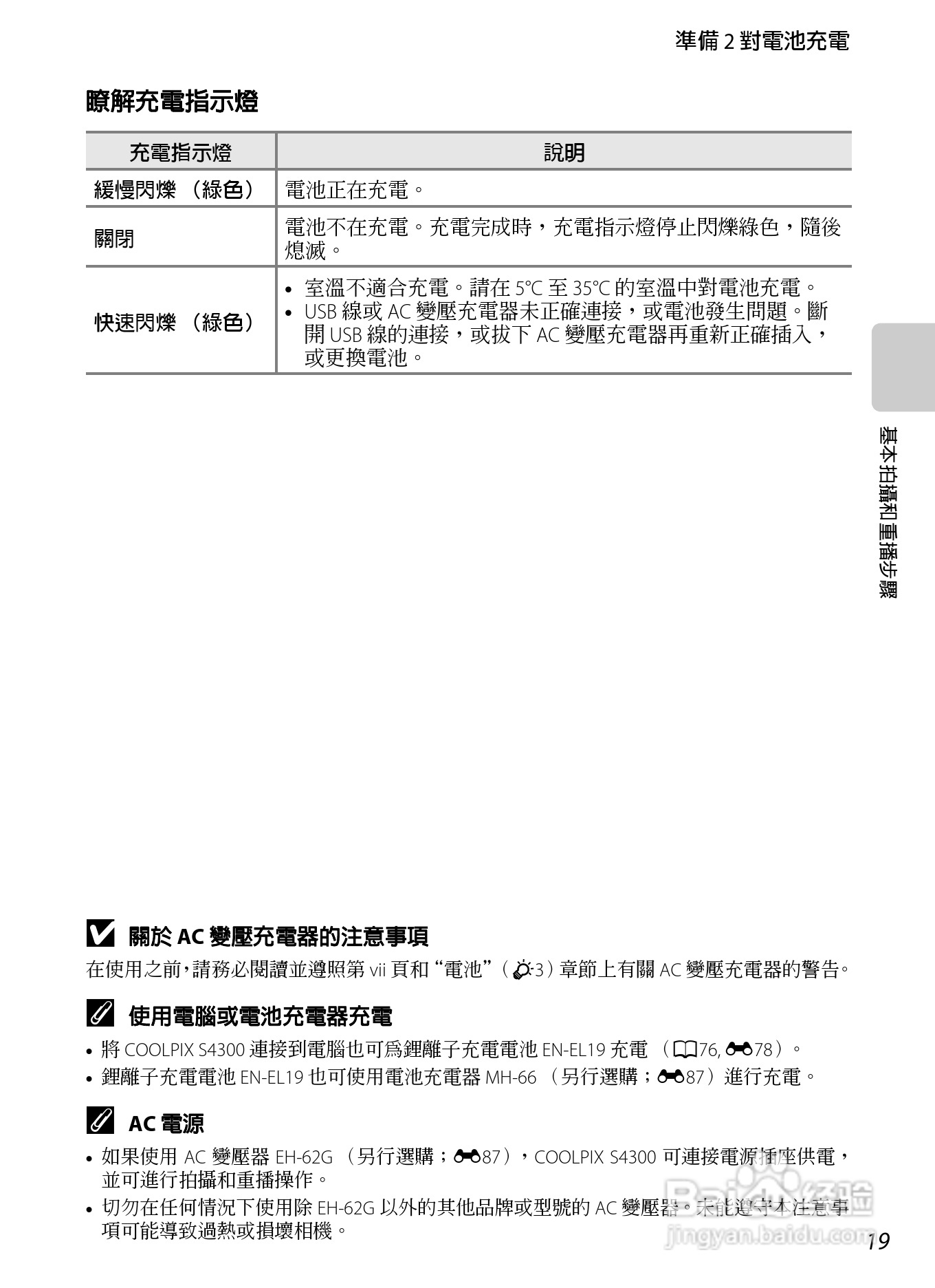 尼康 COOLPIX S4300数码相机说明书:[4]