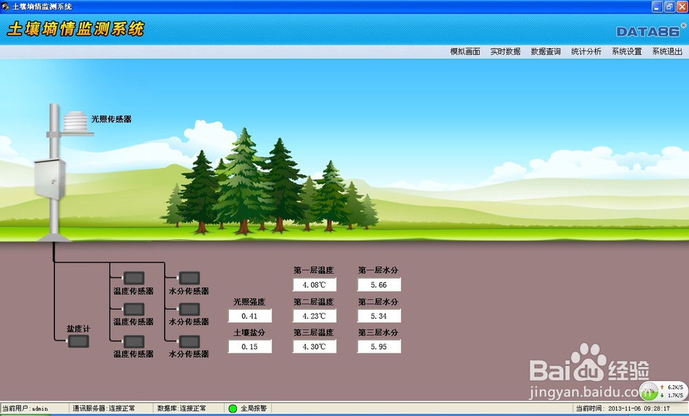 土壤墒情监测（水分在线监测系统）方案怎么写？