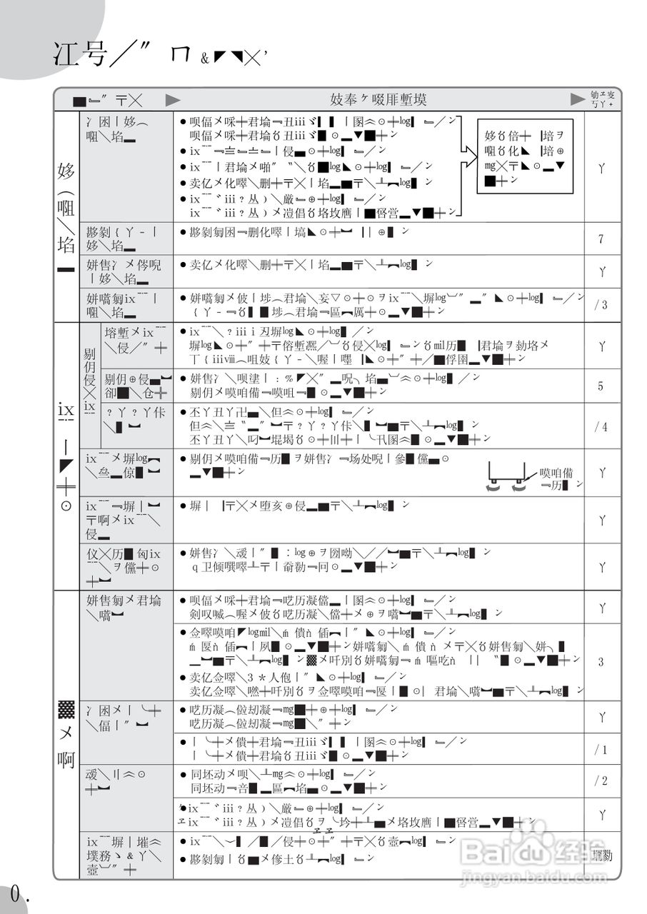 SHARP SJ-PA35G冰箱使用说明书:[2]