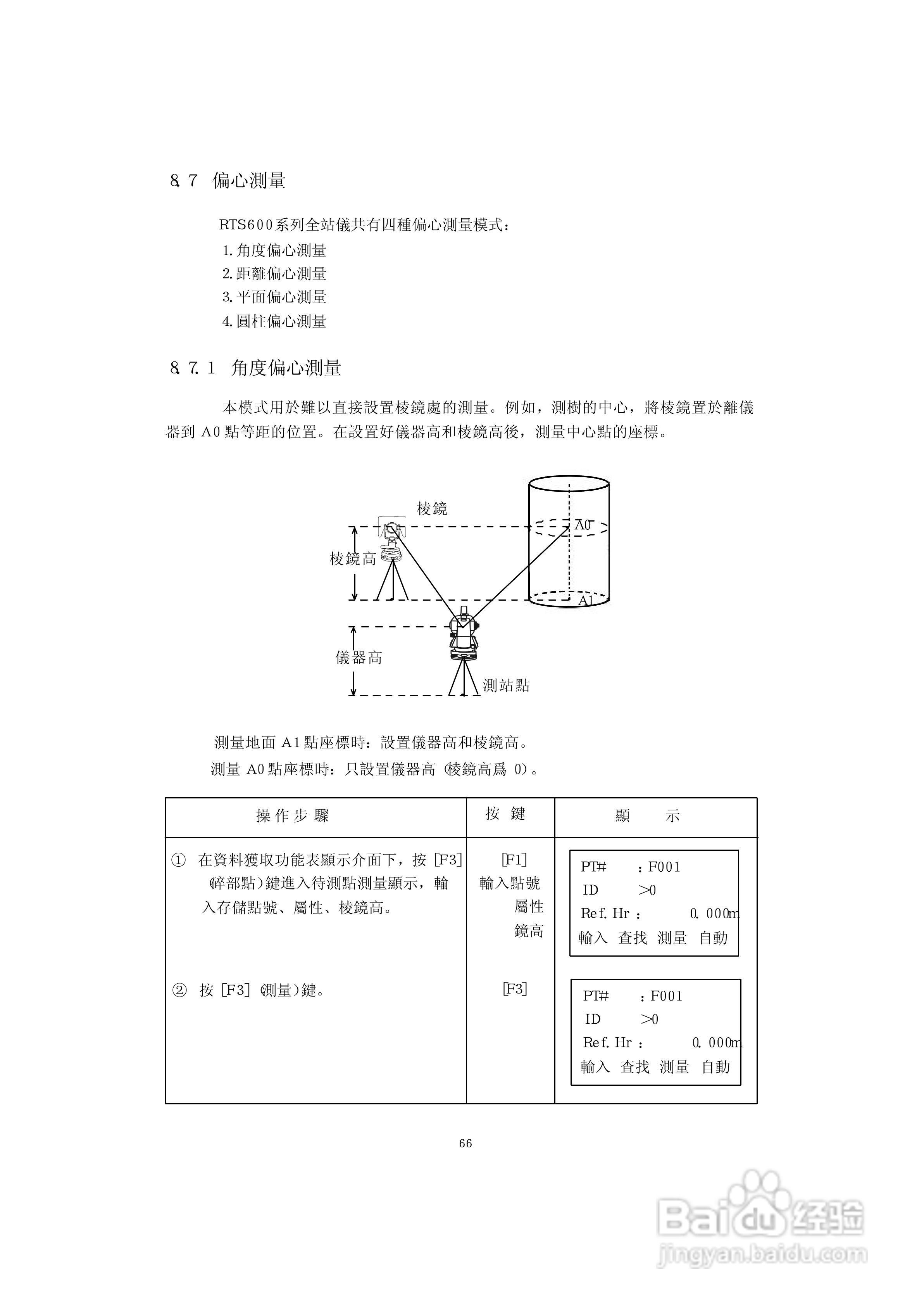 上煇RTS-630全站仪说明书:[8]