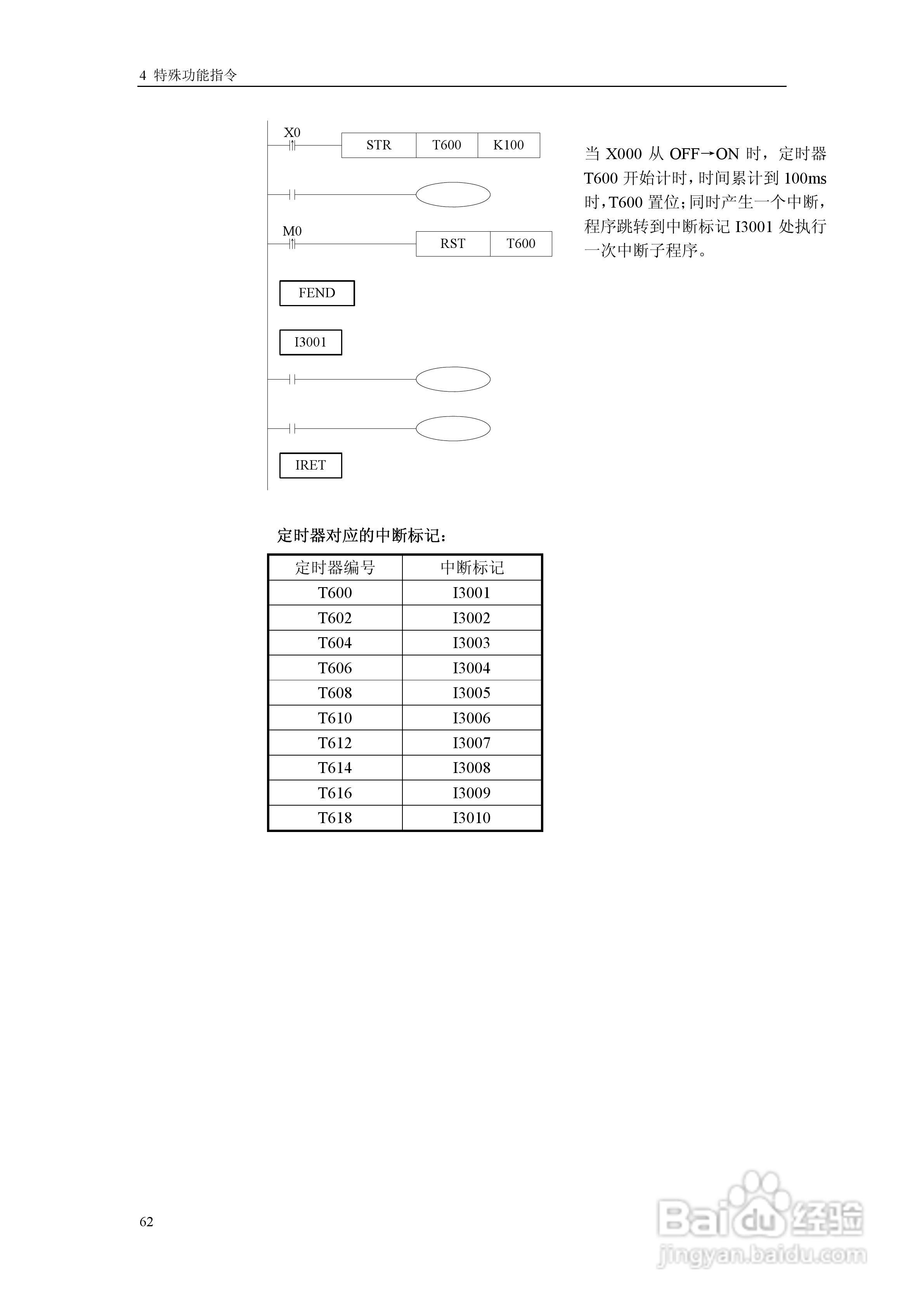信捷电气XC系列可编程控制器用户手册:[8]