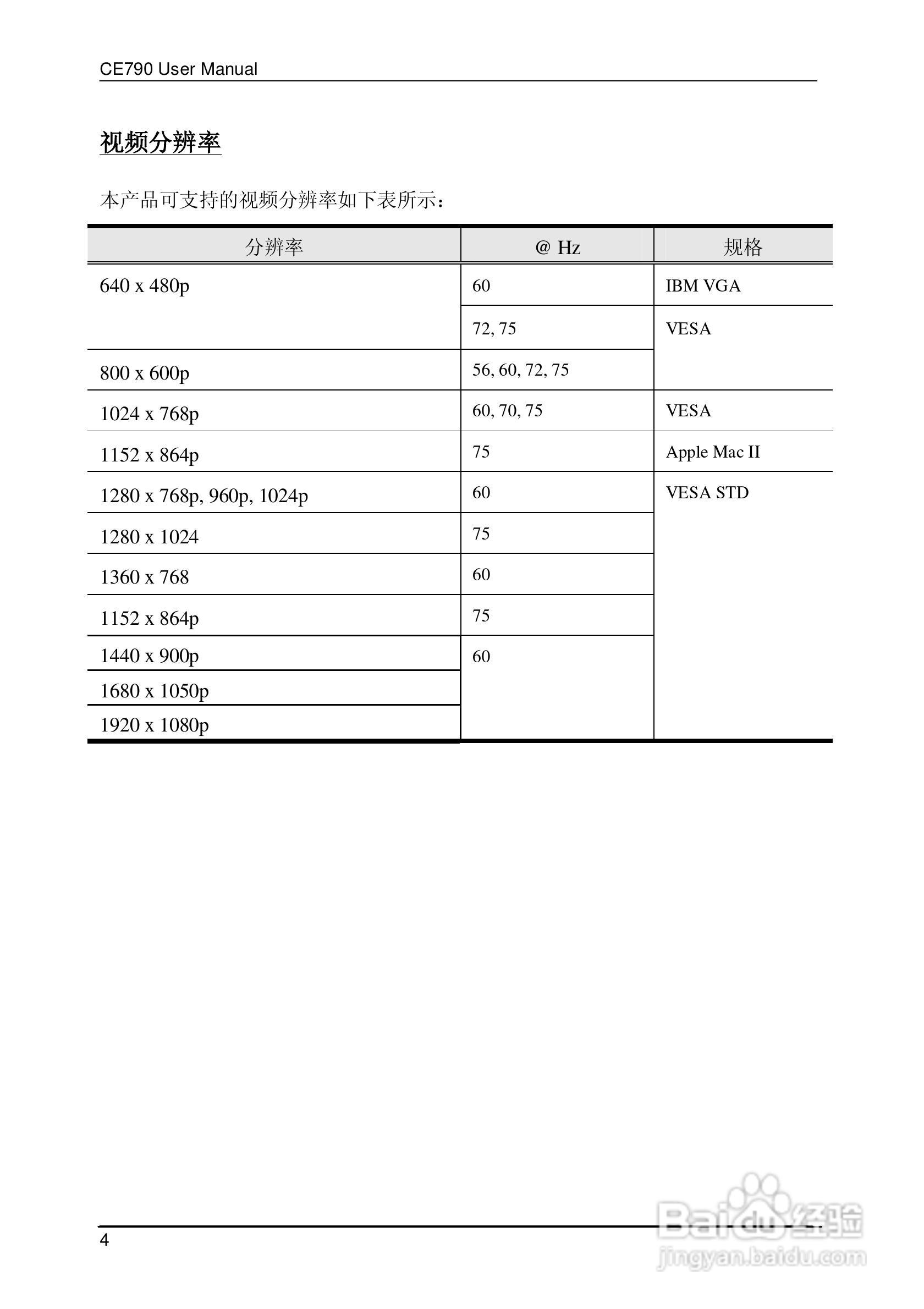 数字KVM信号延长器CE790用户手册:[2]