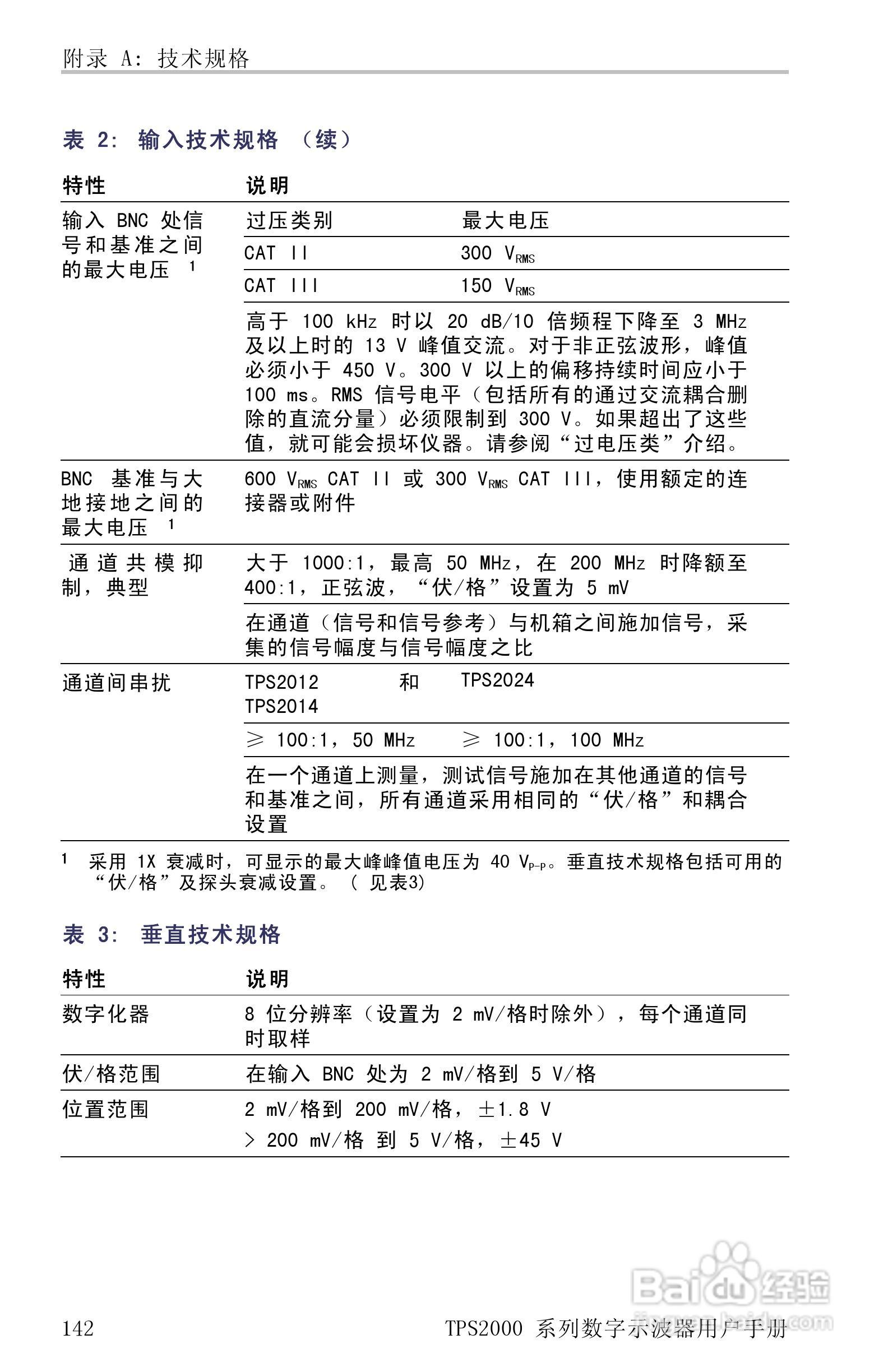泰克TPS2024数字存储示波器用户手册:[17]