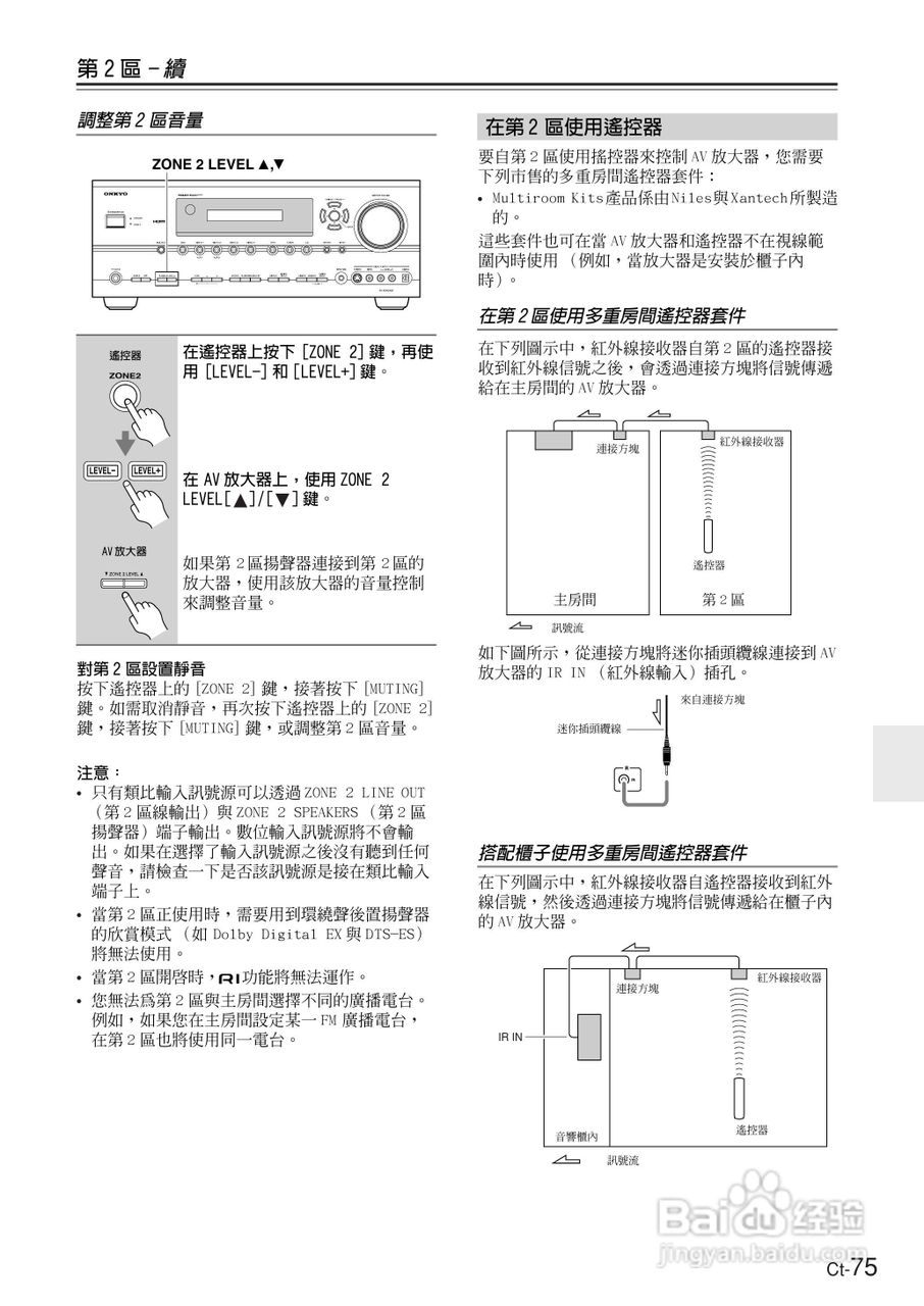 ONKYO TX-SR604放大器使用手册:[8]