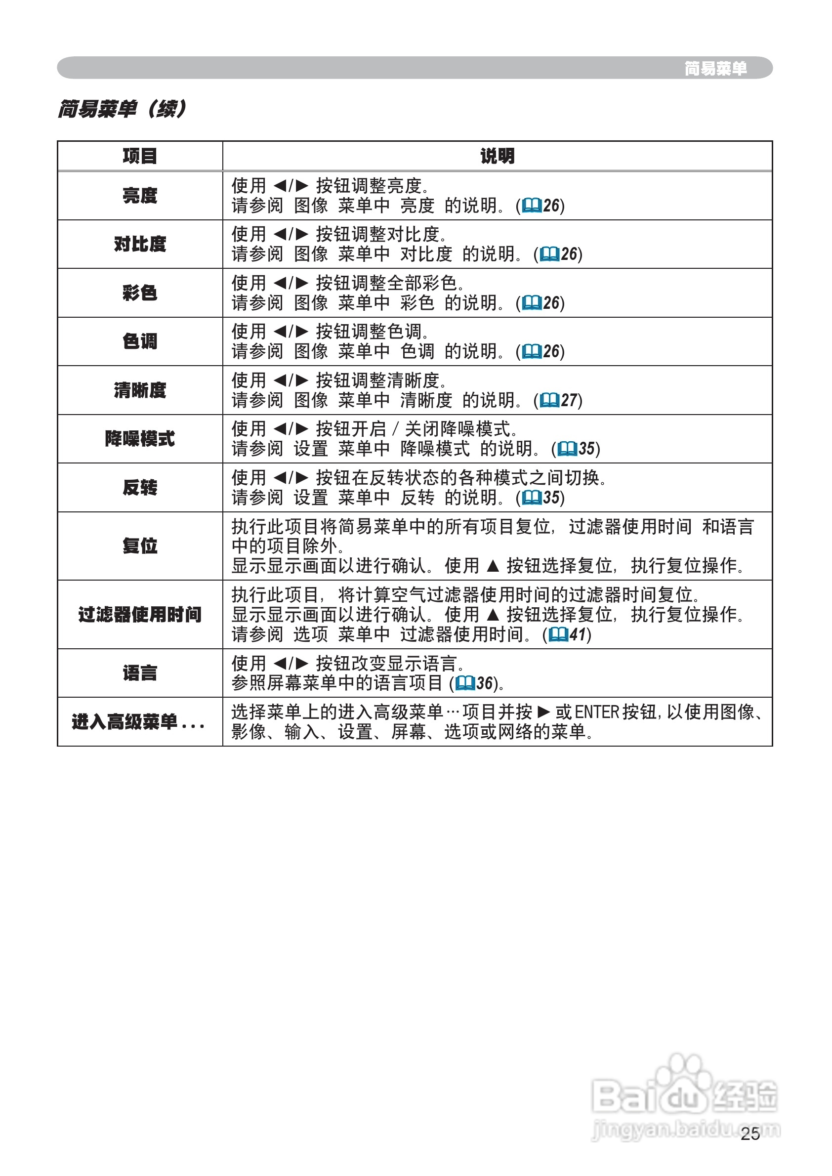 日立CP-X205投影机使用说明书:[5]