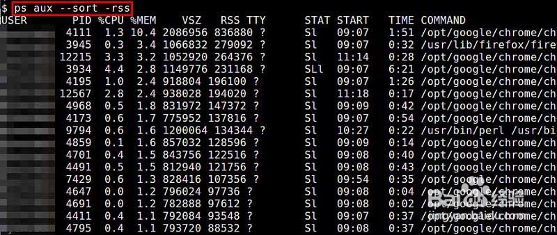 linux查看内存使用情况