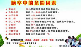 从身边做起：重视脑卒中