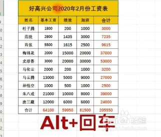 Excel如何巧妙使用ALT键？