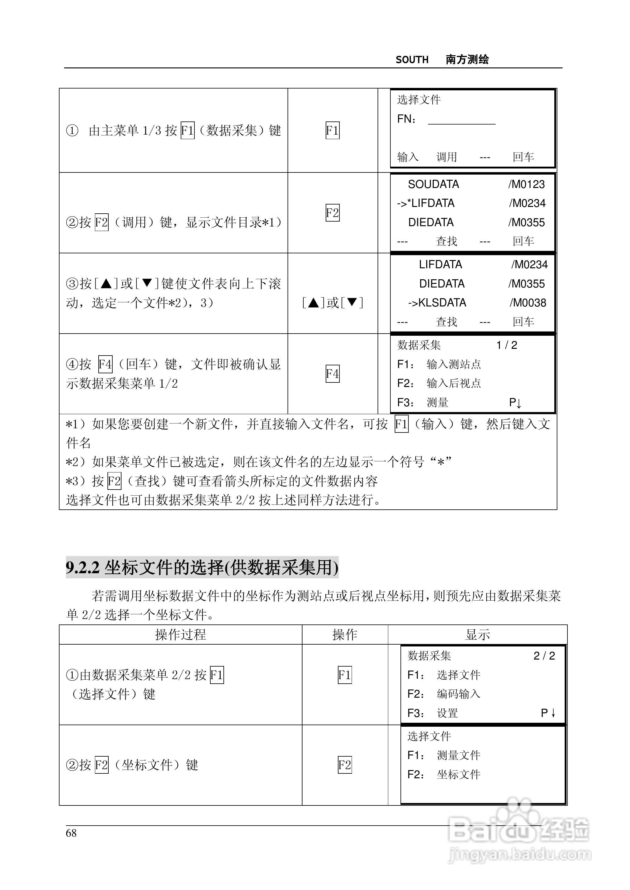 南方测绘全站仪 NTS-350说明书:[7]