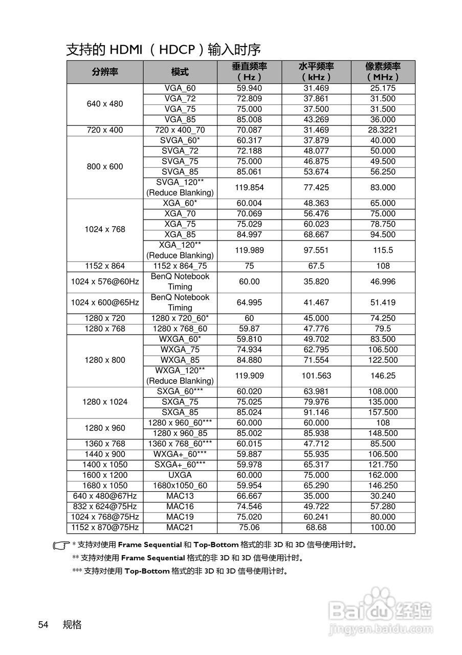明基EP8830D投影机使用说明书:[6]
