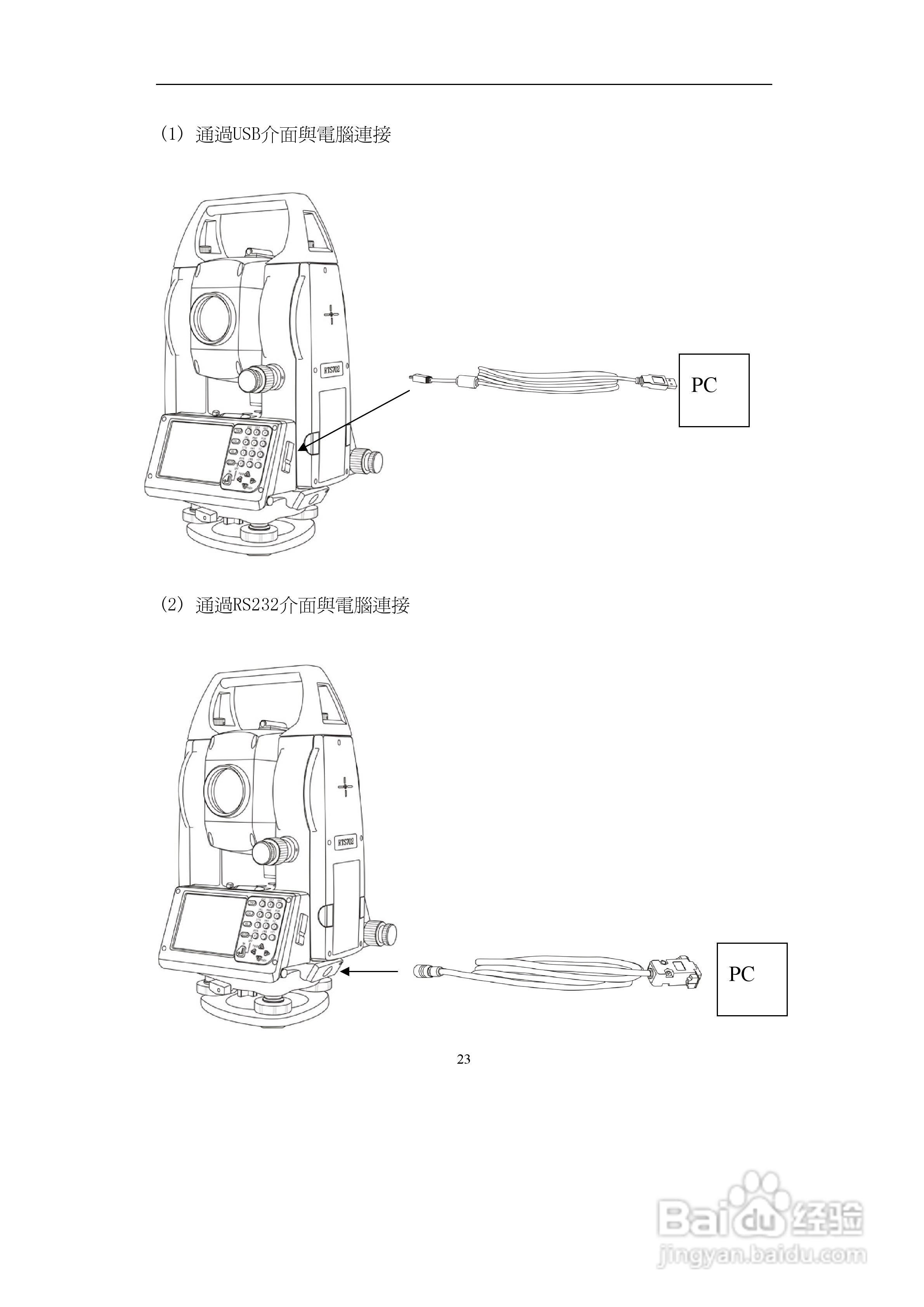 上煇RTS-700全站仪说明书:[3]