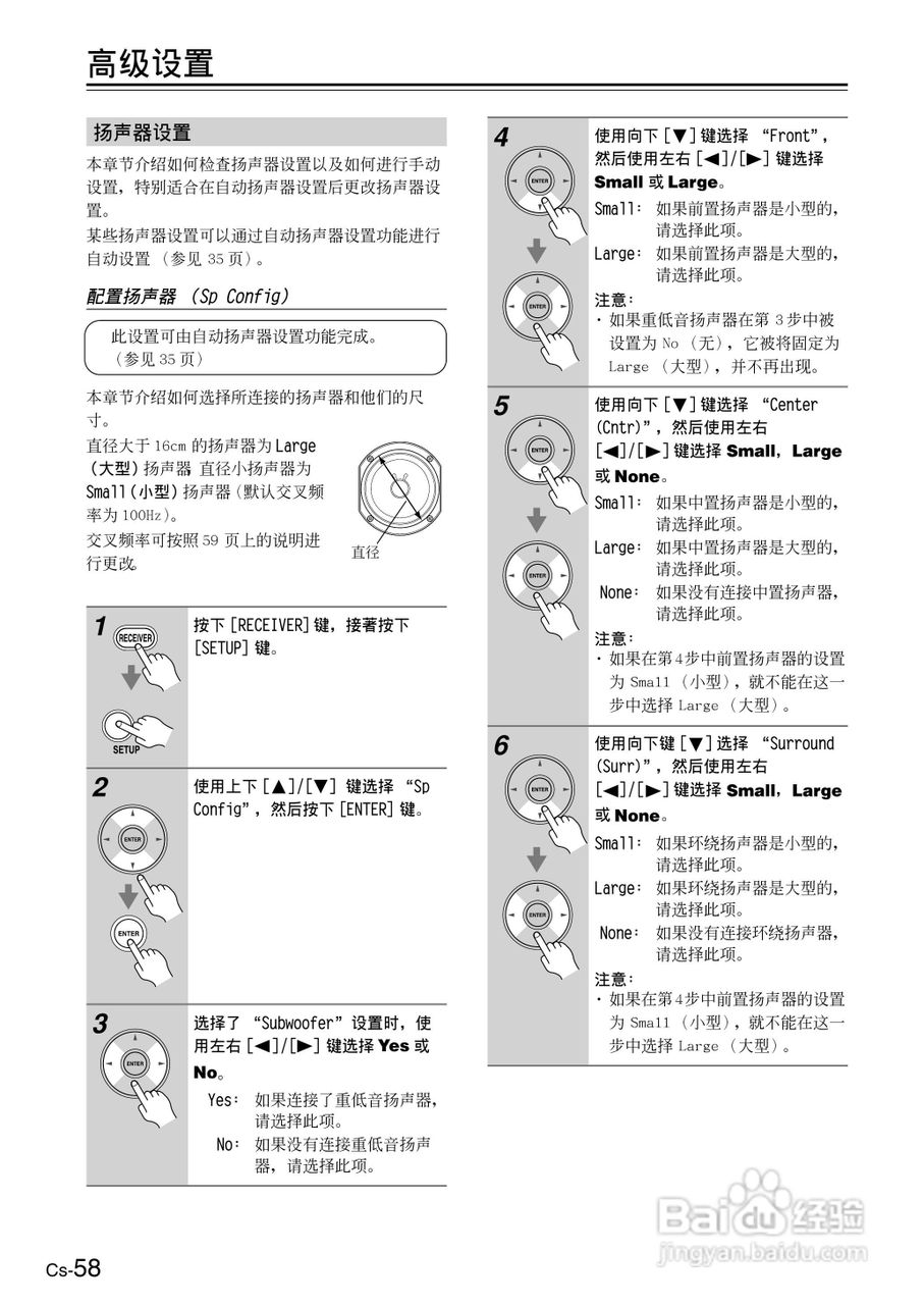 ONKYO TX-SR506AV接收机使用手册:[6]