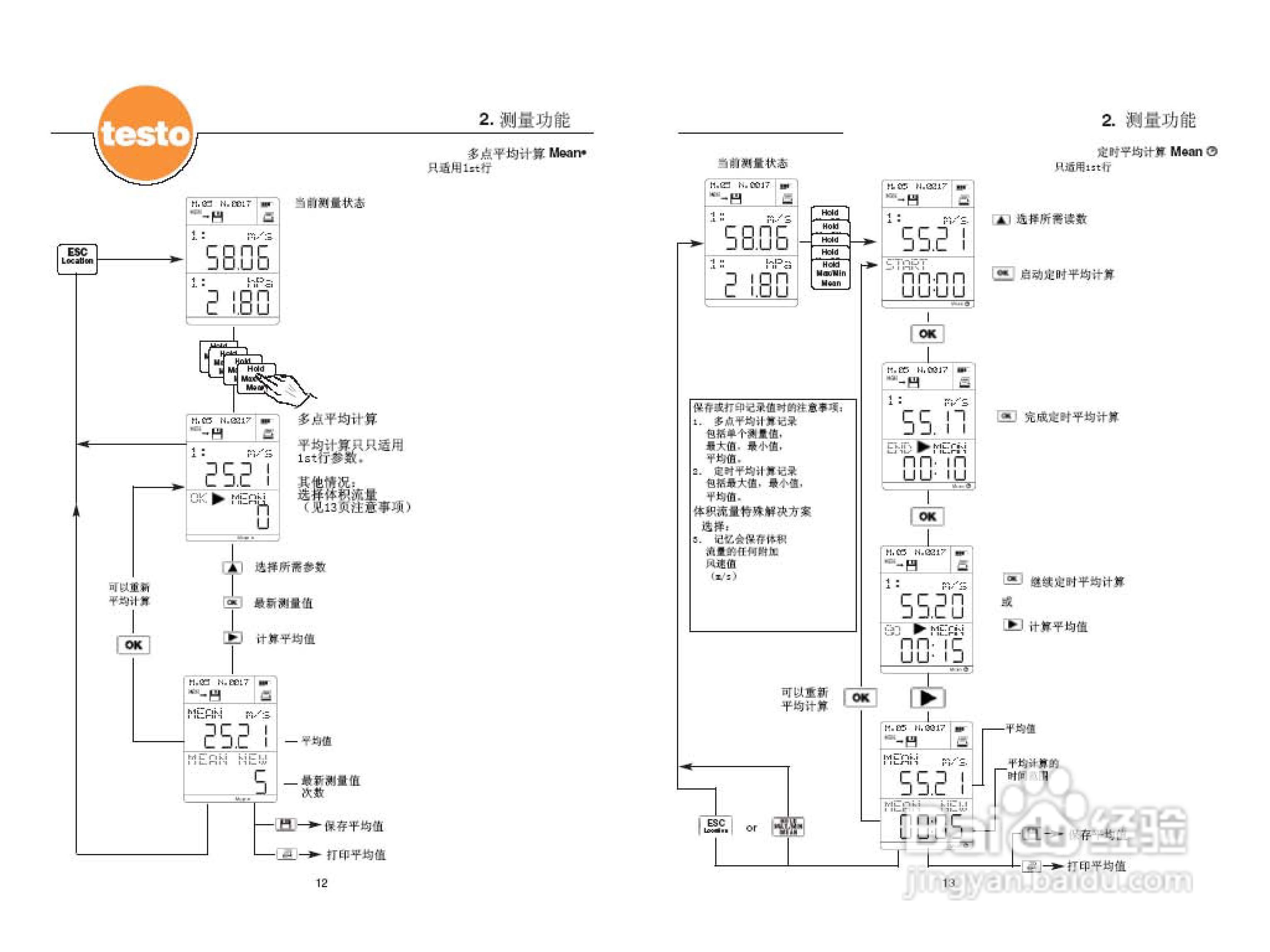 德图testo 645多功能测量仪使用说明书:[1]