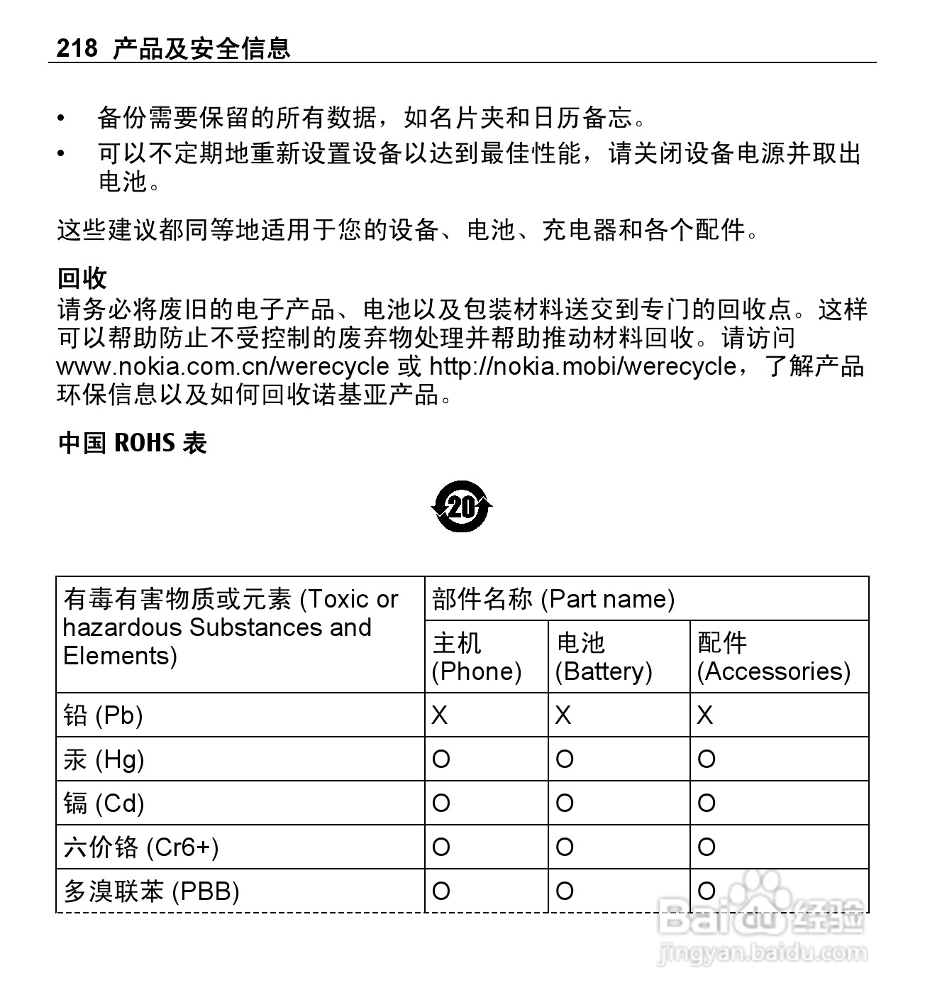 诺基亚E5-00手机使用说明书:[22]