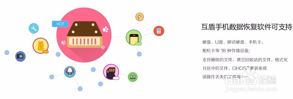 360 奇酷青春版 手机相册里的照片误删怎么恢复