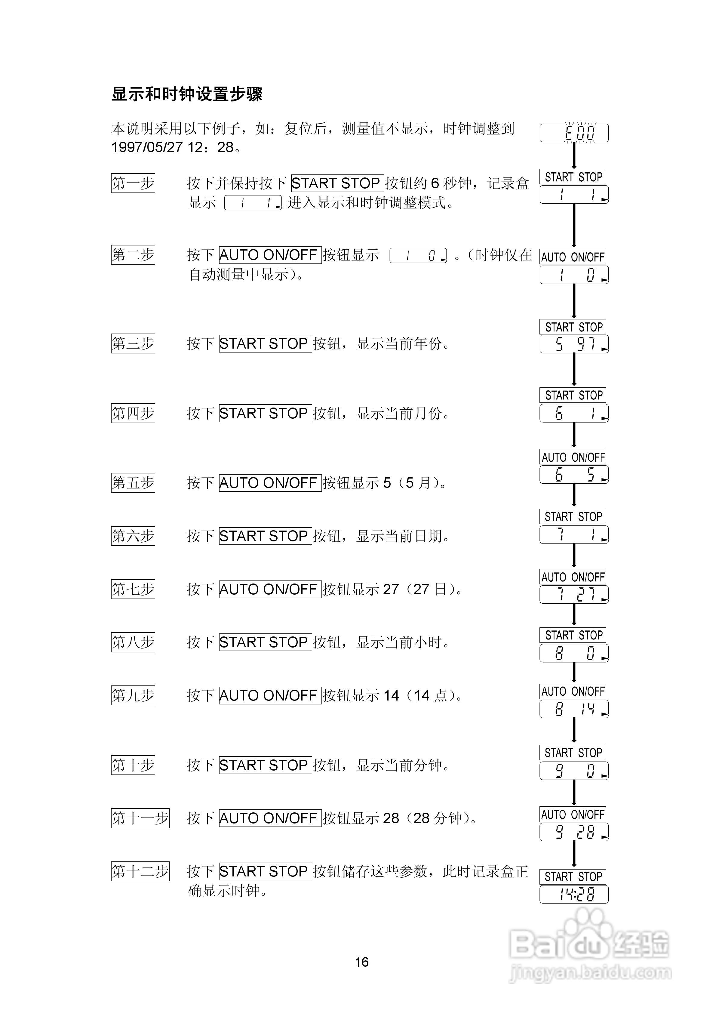 日本爱安德TM-2430动态血压监护仪记录盒使用说明书:[2]