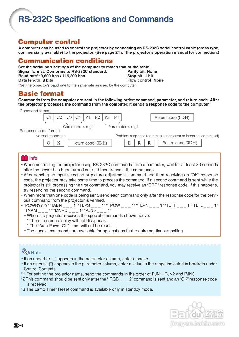 夏普SHARP PG-F320W投影机使用说明书:[1]