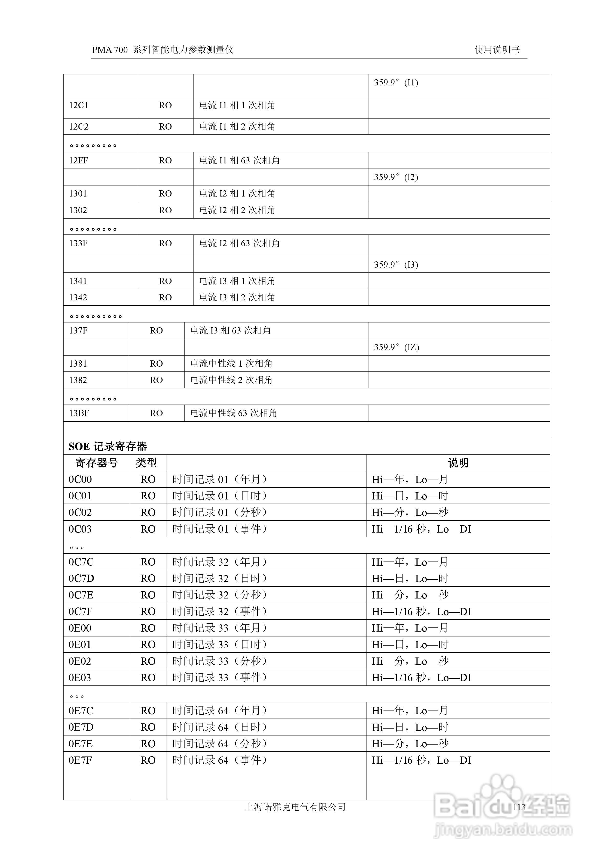PMA 700智能电力参数测量仪使用说明书:[12]