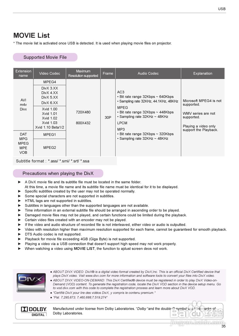 LG HS201G投影机使用说明书:[4]