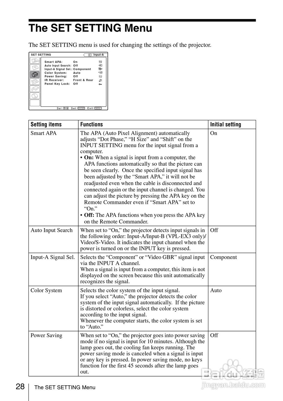 SONY VPL-EX3家庭影院投影机使用手册:[3]