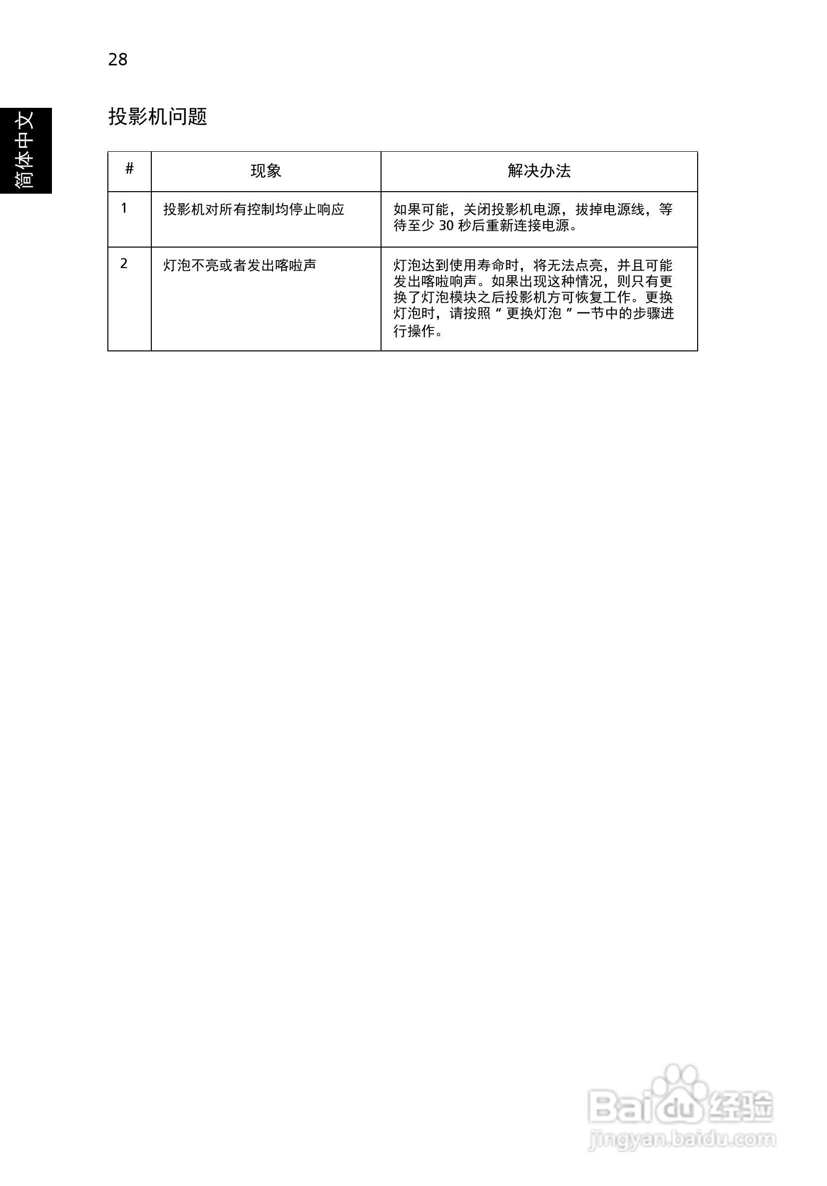 Acer X1161PA投影机使用说明书:[4]