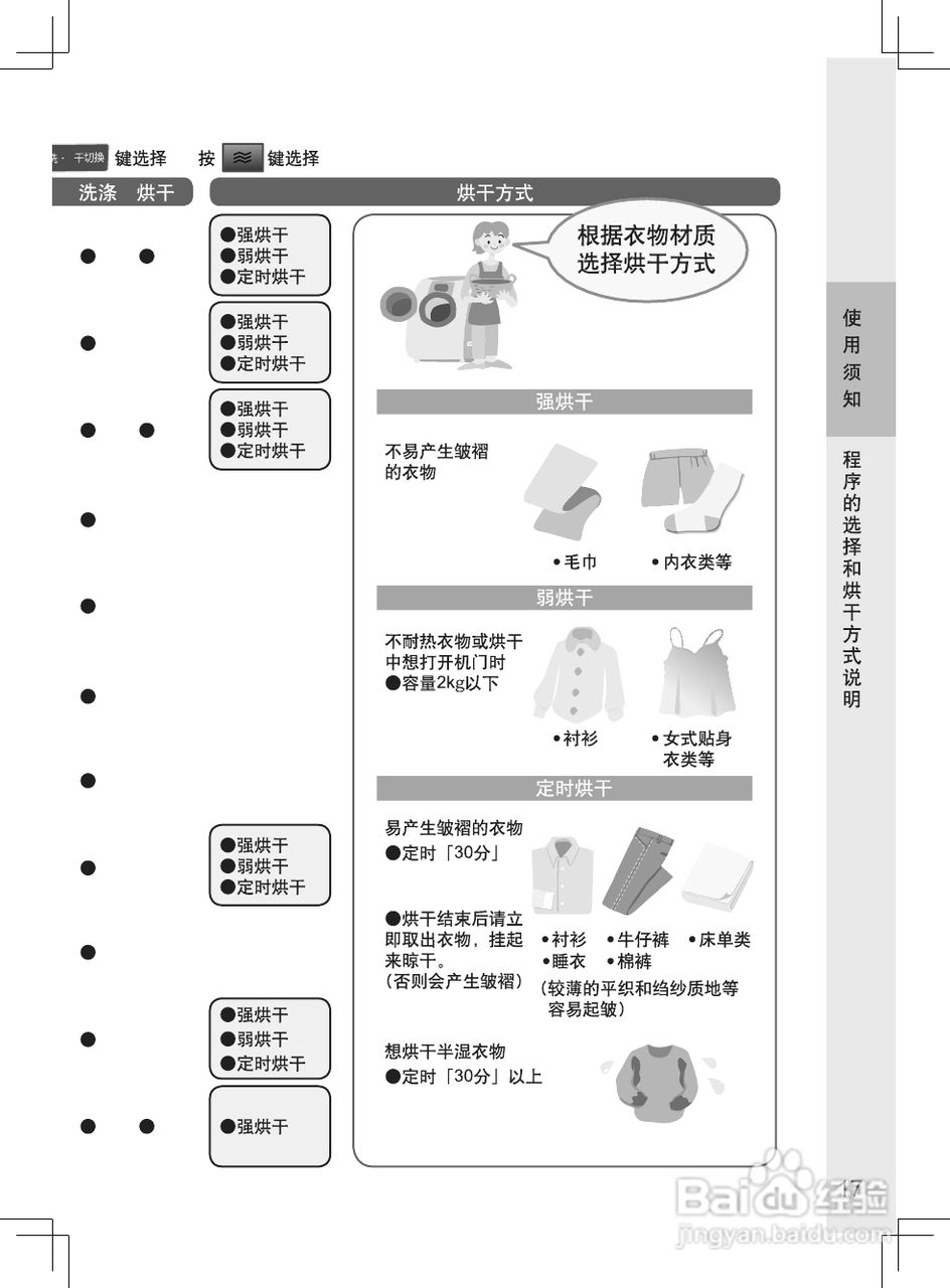 松下滚筒洗衣机变频阿尔法系列XQG70-VD76XS使用说明书:[2]