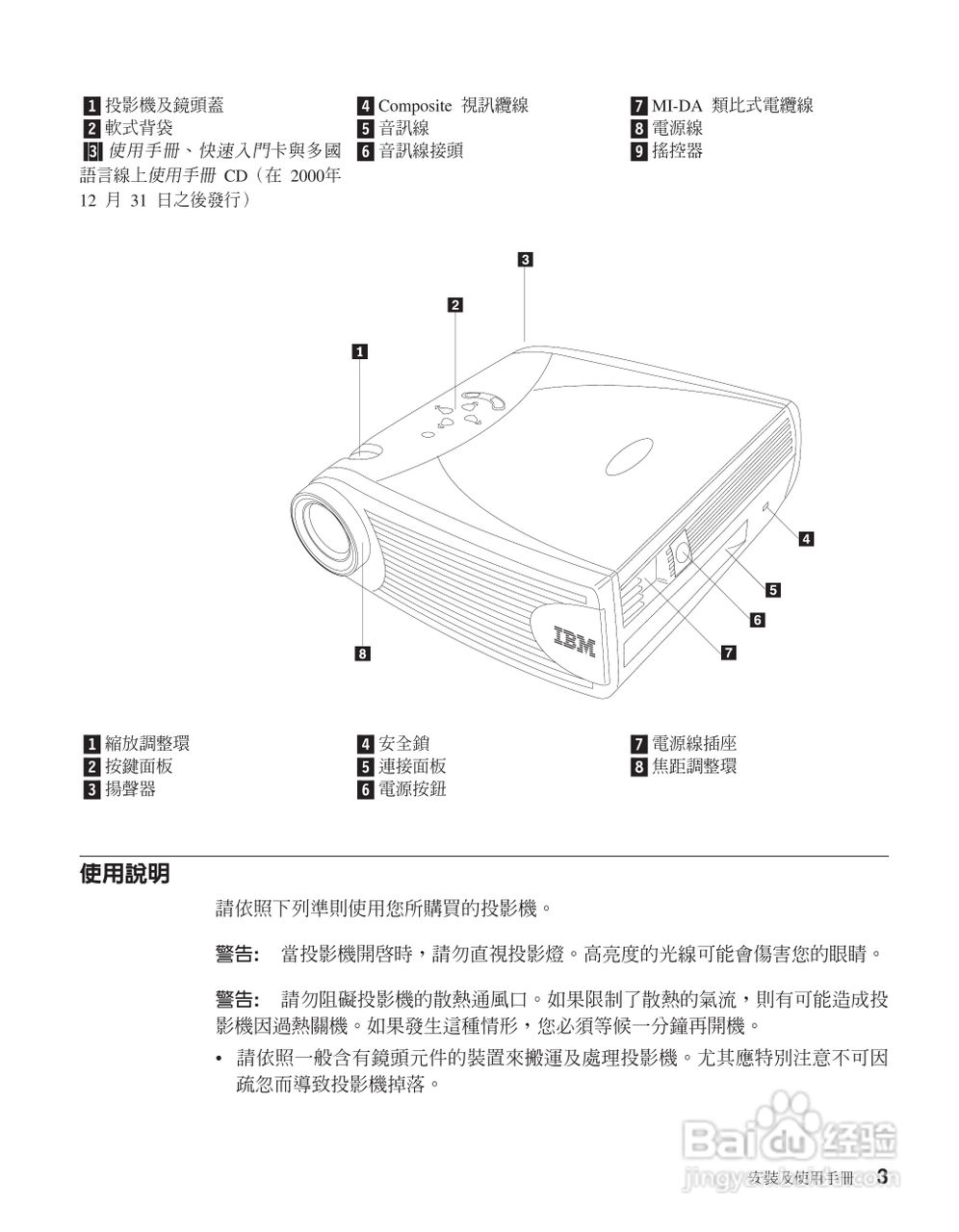 IBM iL2220投影机说明书:[2]