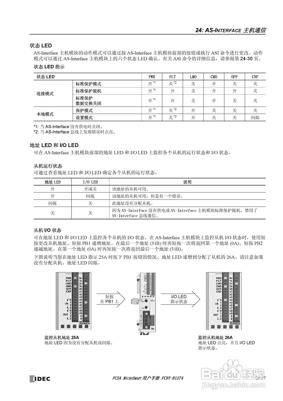 FC5A型可编程控制器_显示器使用说明书:[29]