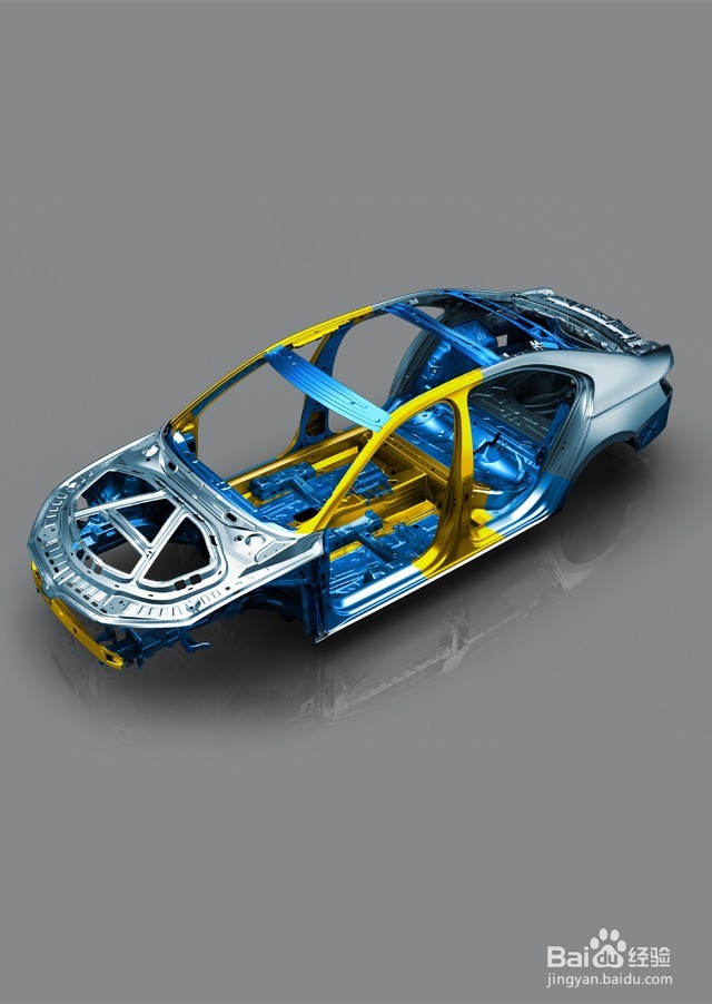 买车时要看哪些配置？哪些配置比较实用？