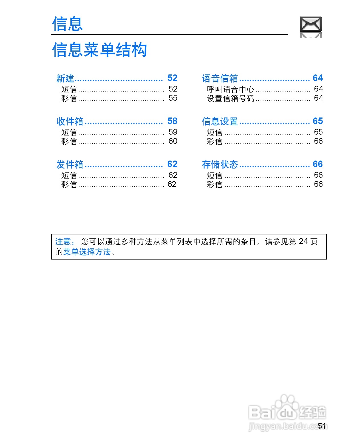 松下MX7手机使用说明书:[6]