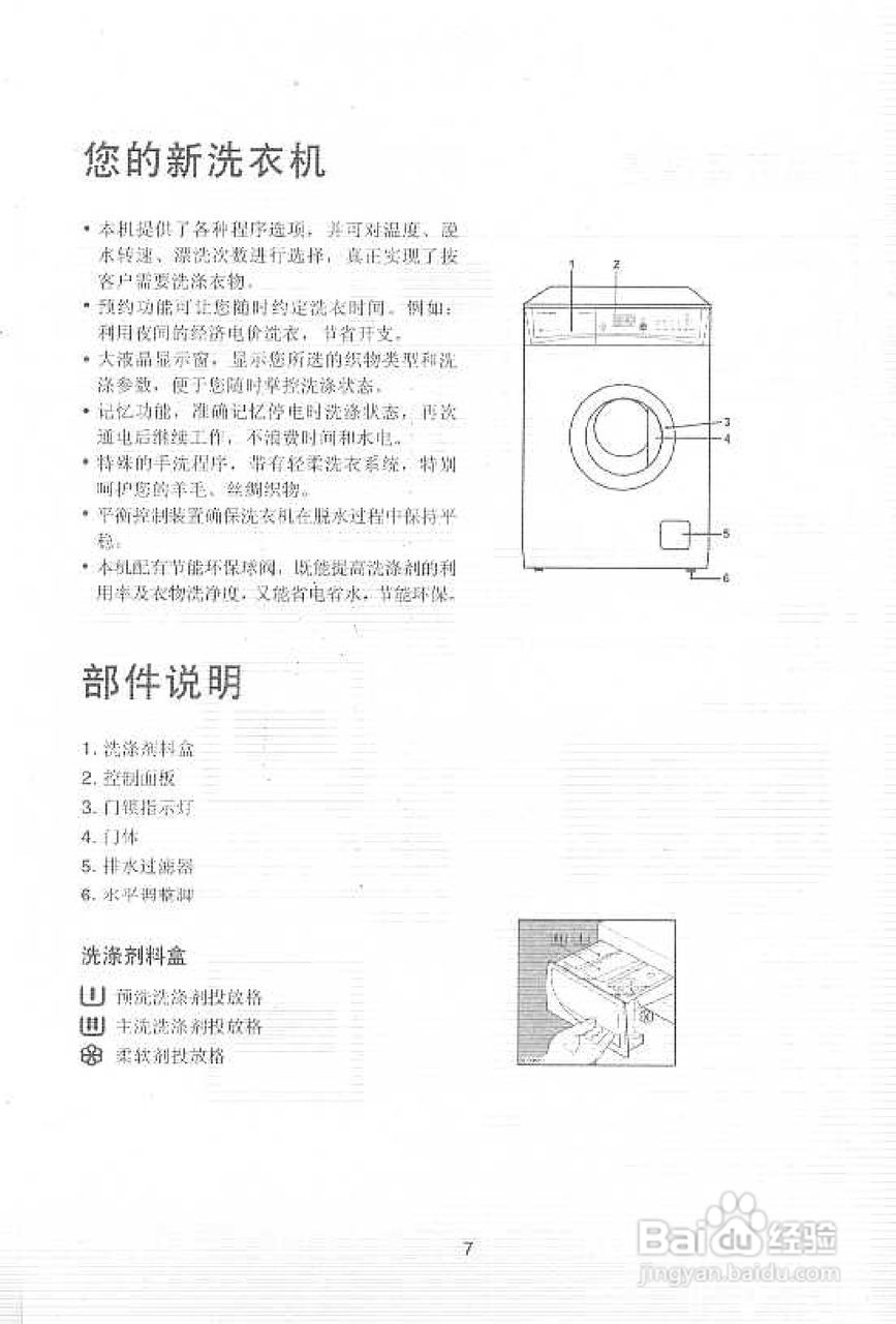 伊莱克斯EW-660S全自动滚筒洗衣机使用说明书:[1]