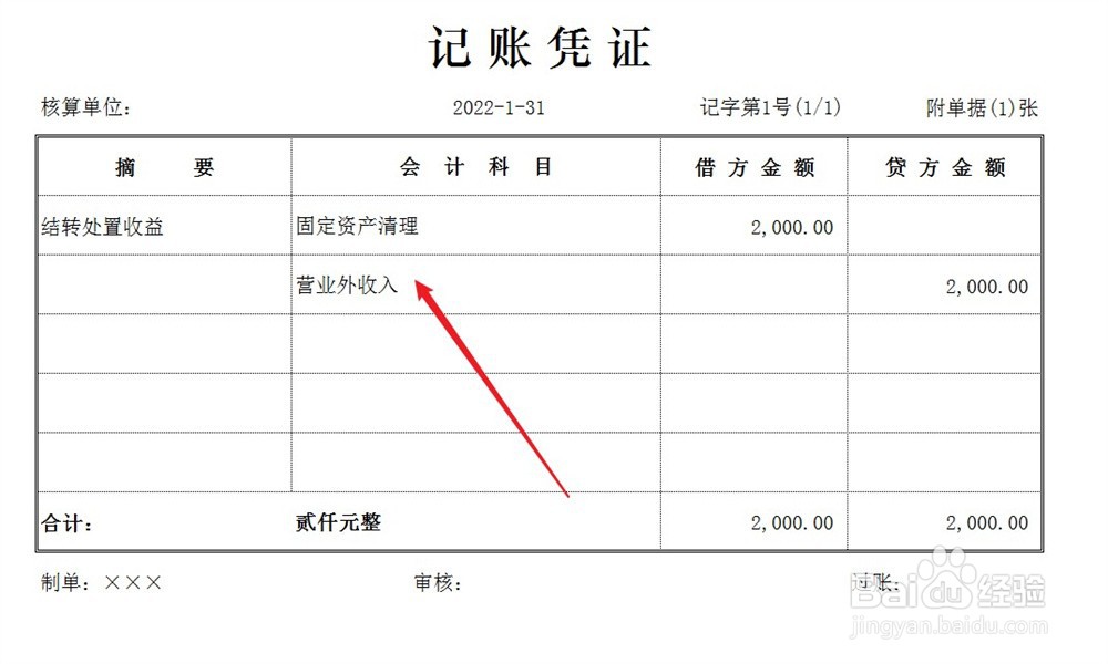 固定资产只剩残值了怎么处理