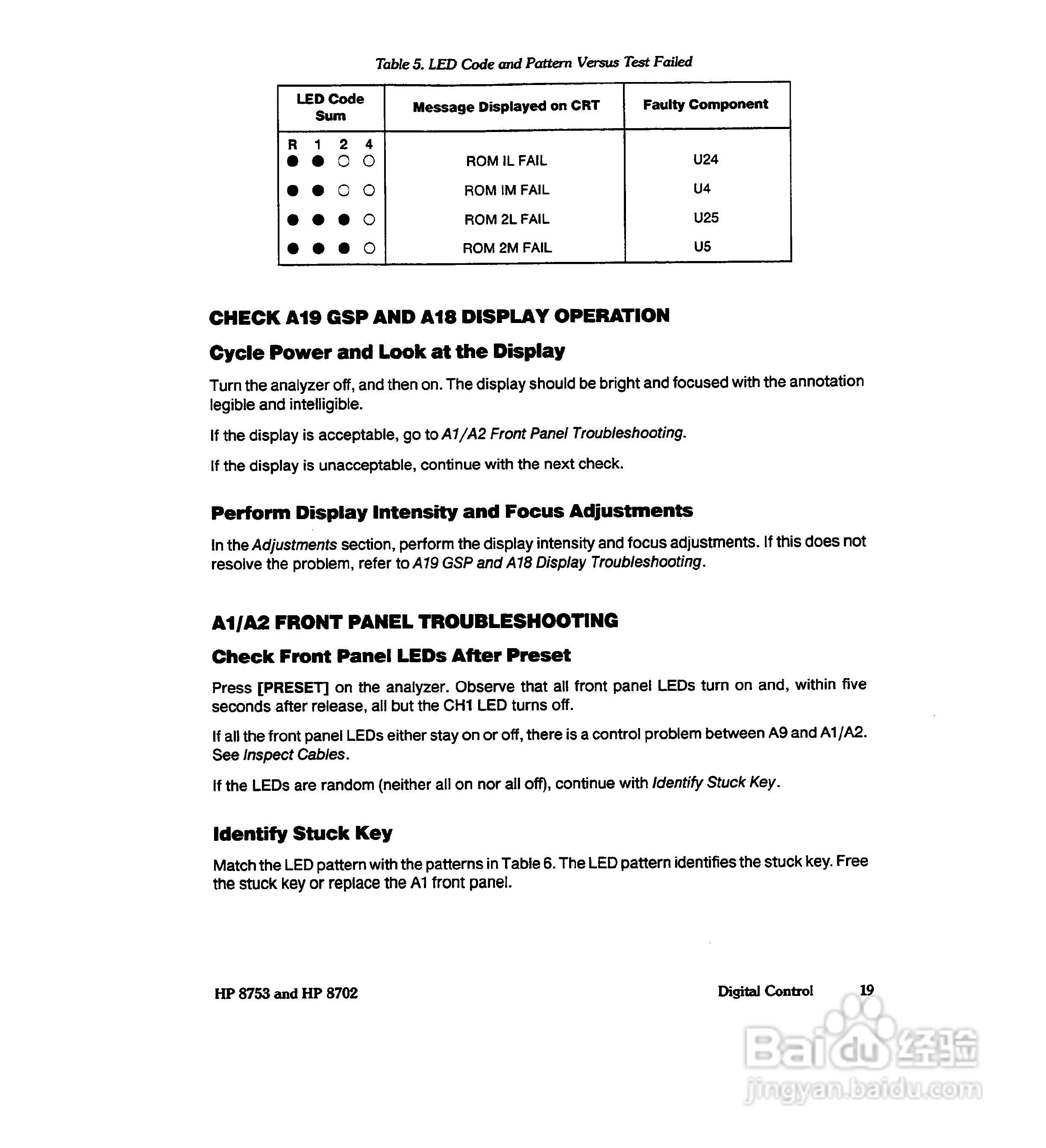 HP8753A/B/ C分析仪说明书:[29]