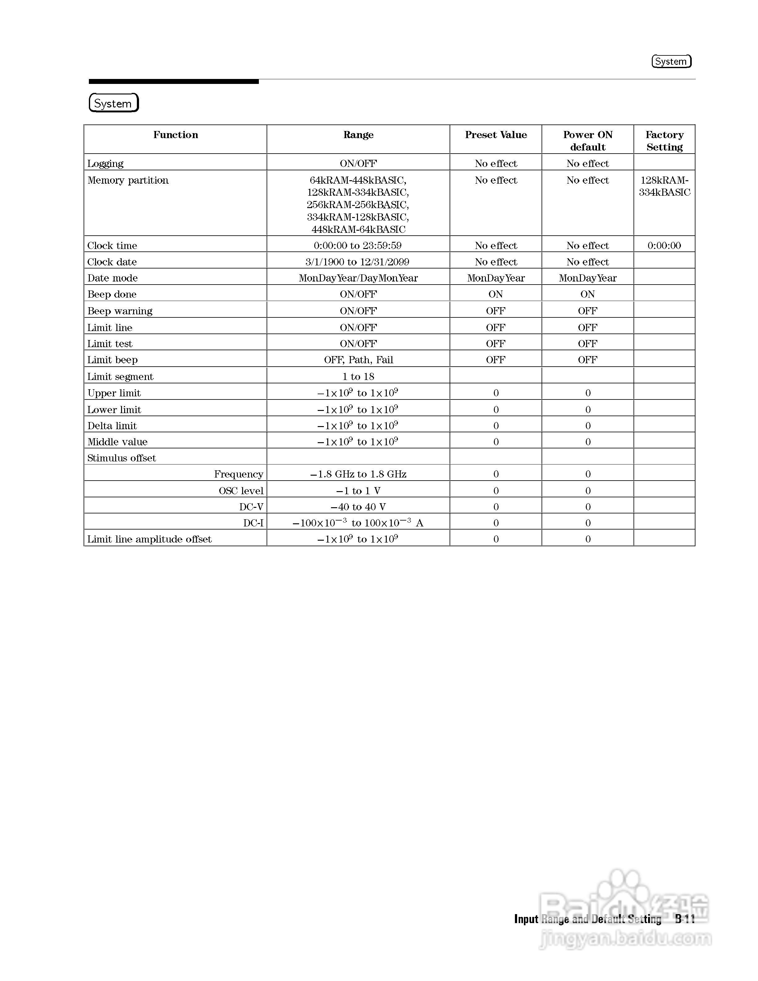 HP4291B分析仪说明书:[34]