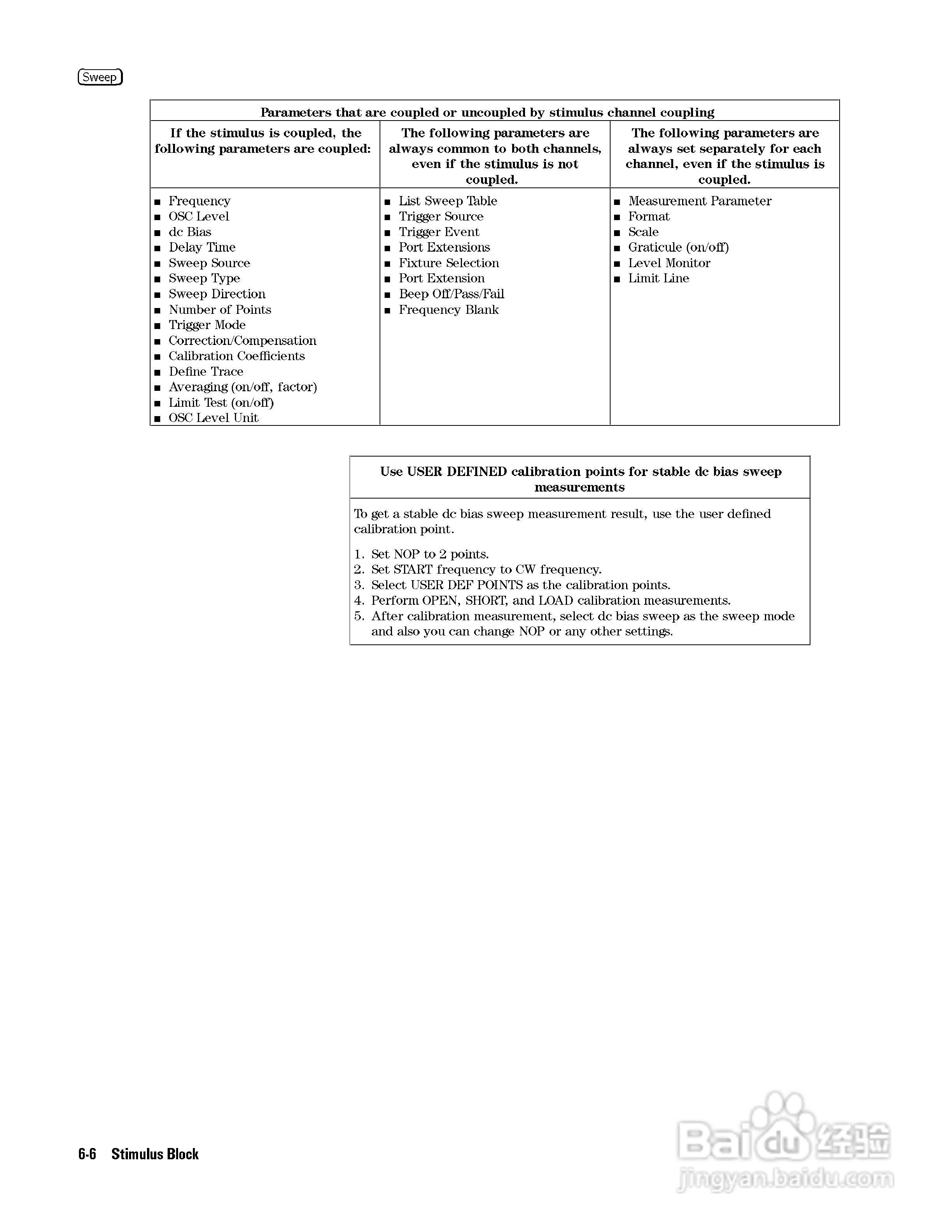 HP4291B分析仪说明书:[14]