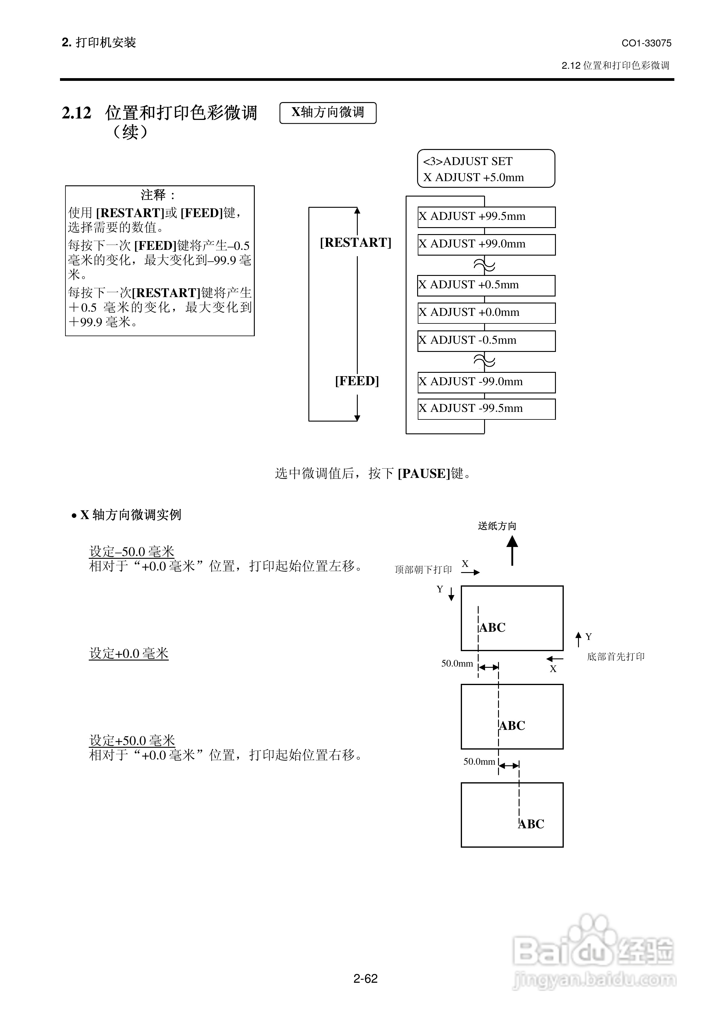 东芝 B-SX5T打印机说明书:[8]