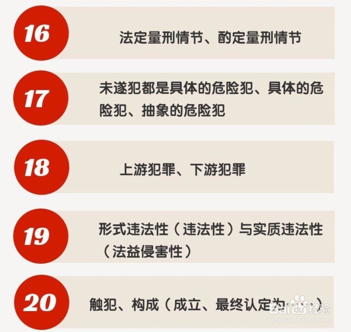 司考卷四中显得高大上的“法言法语”经验总结