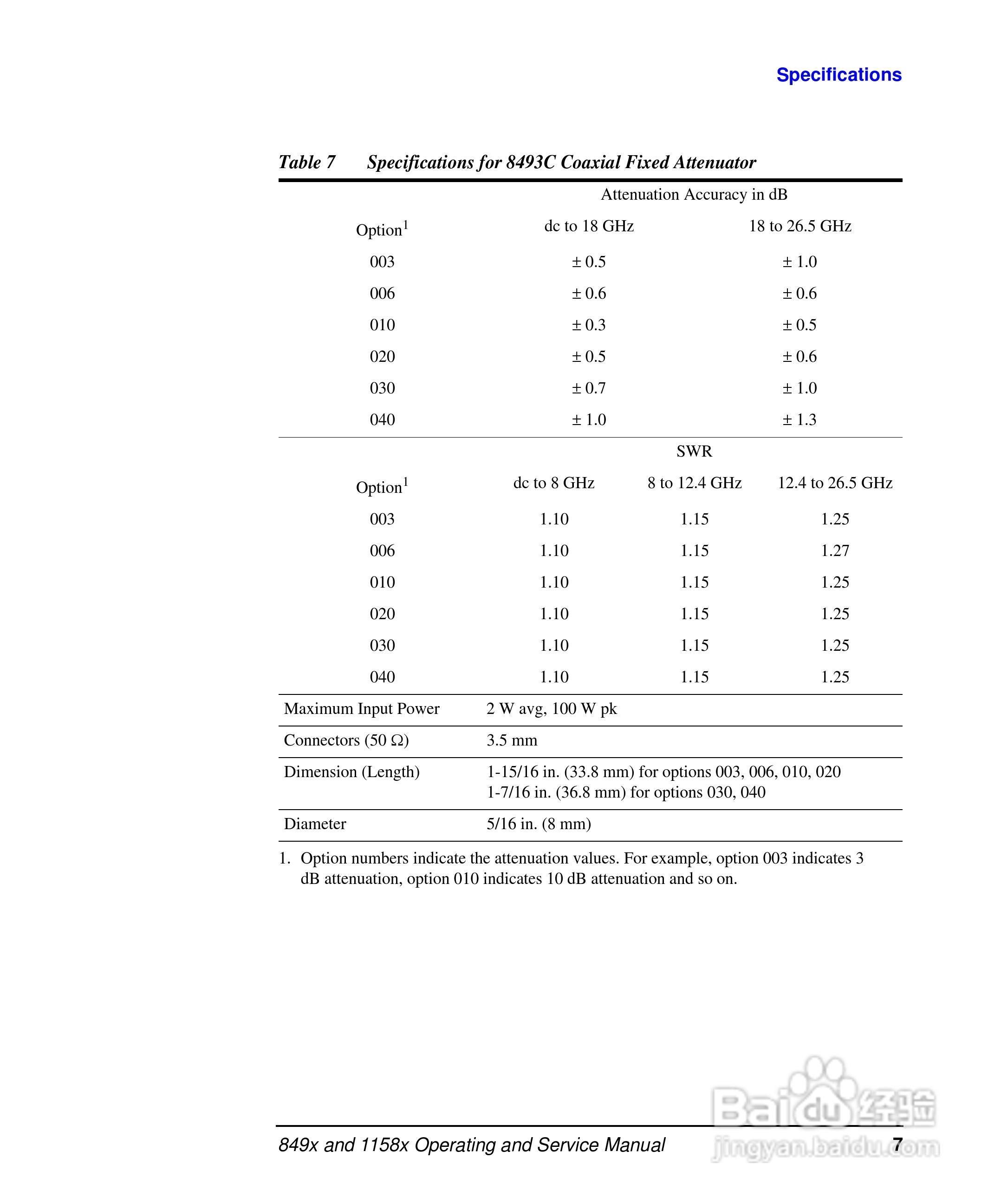 8490D同轴固定衰减器使用手册:[2]