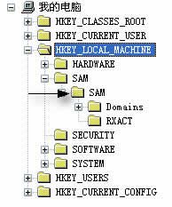 在XP的注册表中查看隐藏用户账号