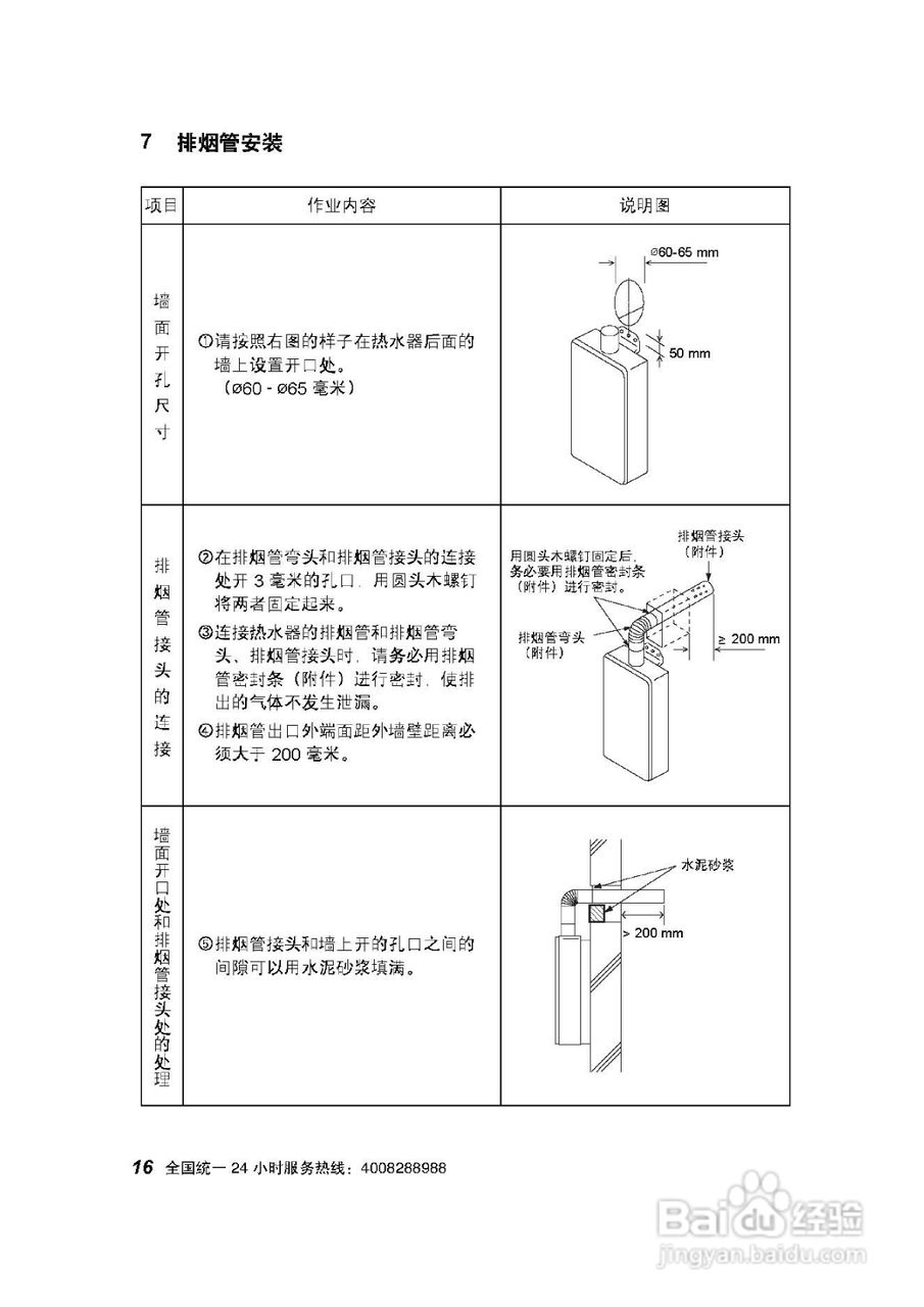 史密斯JSQ20-CA热水器使用说明书:[2]
