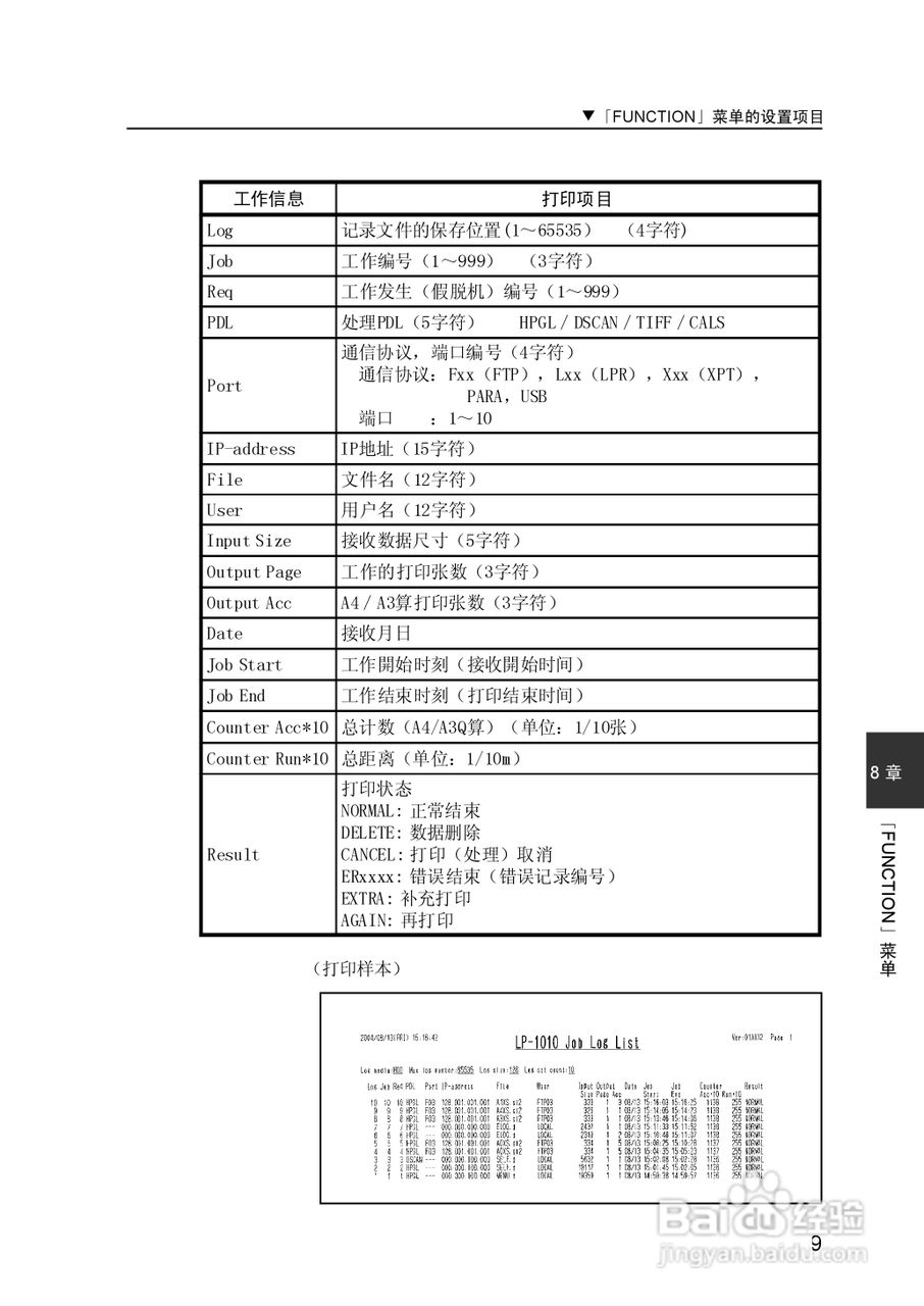 精工LP-1010/1010L打印机使用说明书:[18]