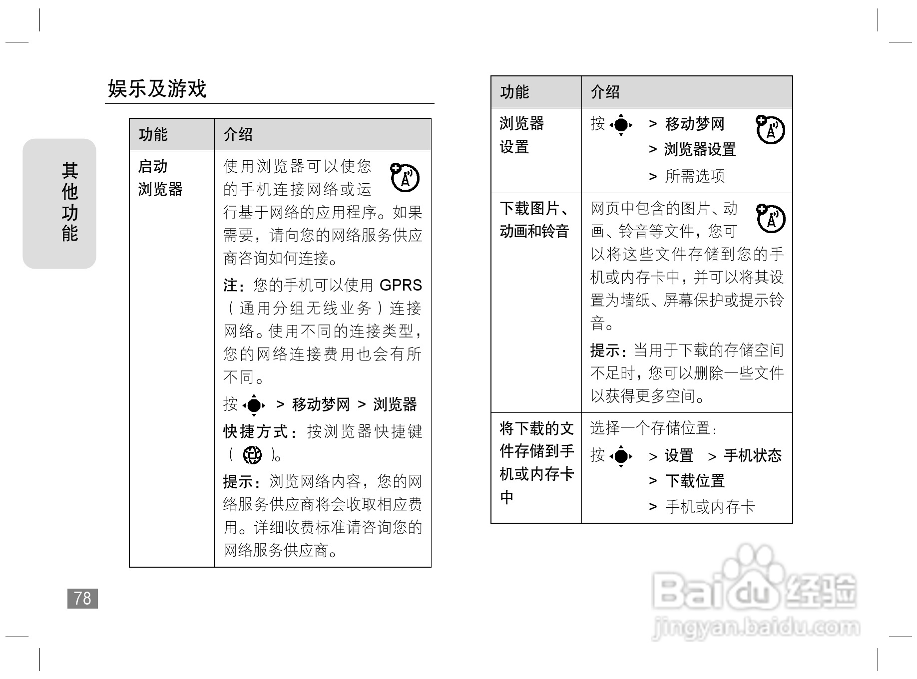 摩托罗拉Z3手机使用说明书:[8]