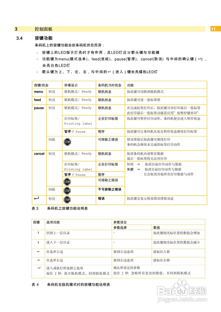 cab PX4L打印机使用说明书:[2]