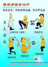 糖药病缓解方法