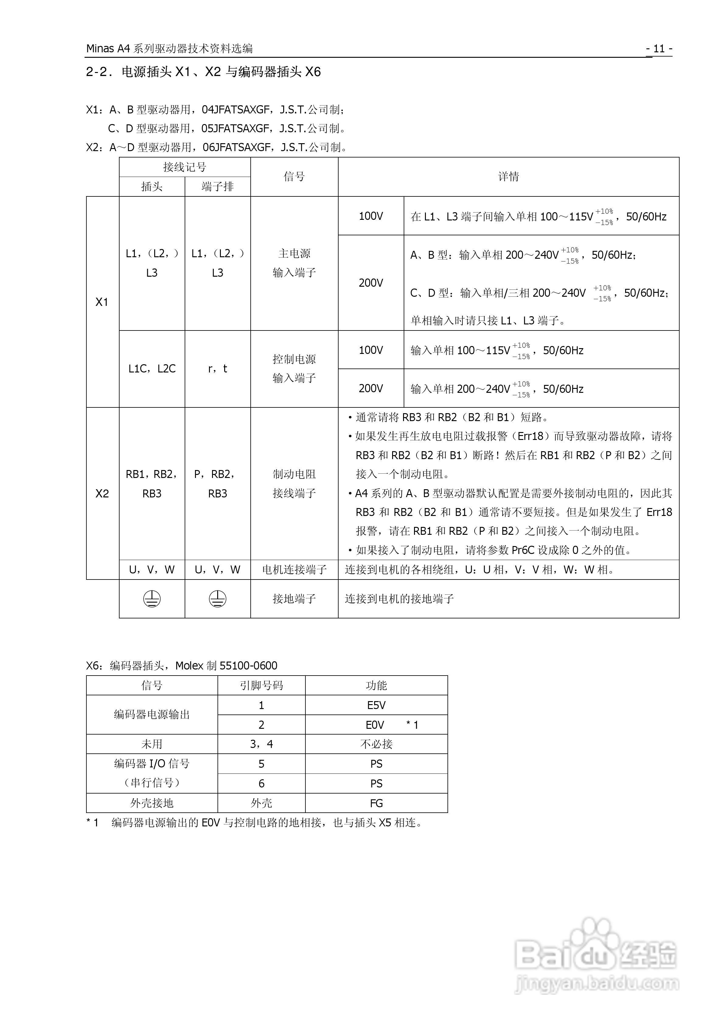 松下Mknas系列AC伺服驱动器说明书:[2]