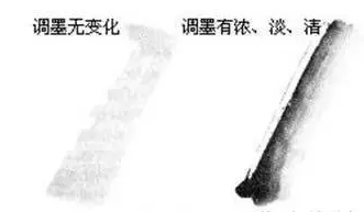 国画梅花的画法攻略