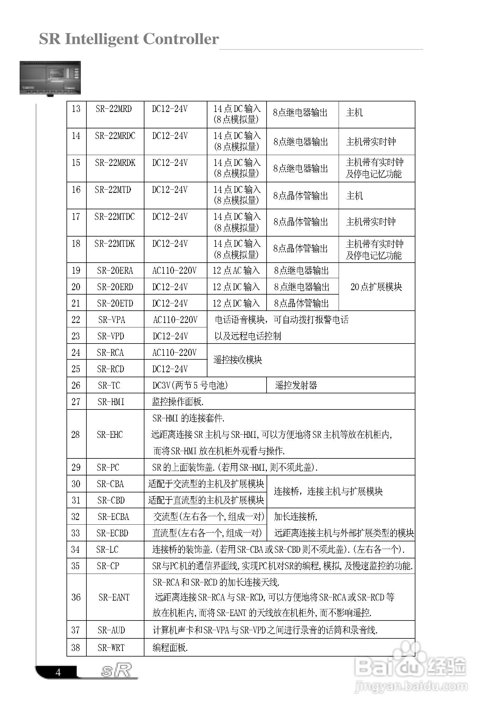 亚锐SR智能控制器使用说明书:[2]